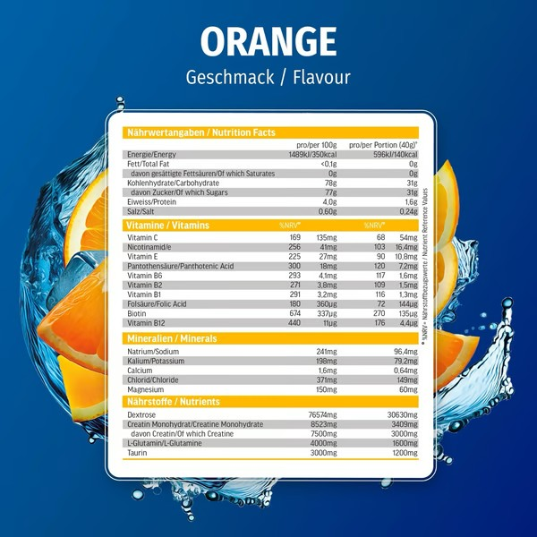 ALL STARS Zell Tech Orange 1500g