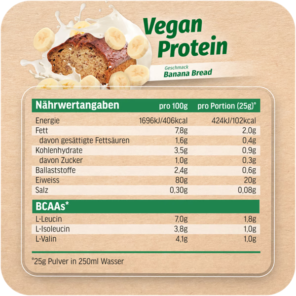 ALL STARS Vegan Protein 300 g Dose